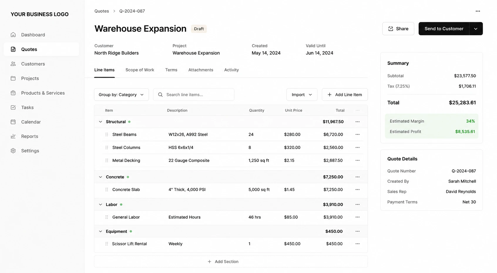 The quotation application: a draft quote for a warehouse expansion, with line items grouped into Structural, Concrete, Labor and Equipment showing quantities, unit prices and totals, beside a summary panel with subtotal, tax, a $25,283.61 total and an estimated 34% margin.